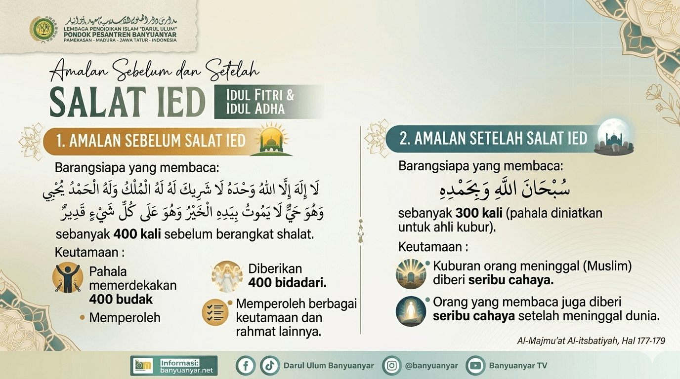Amalan Khusus Sebelum dan Sesudah Salat Ied